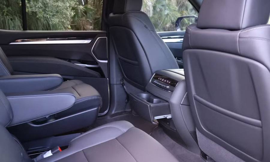 SUV premium · Middle